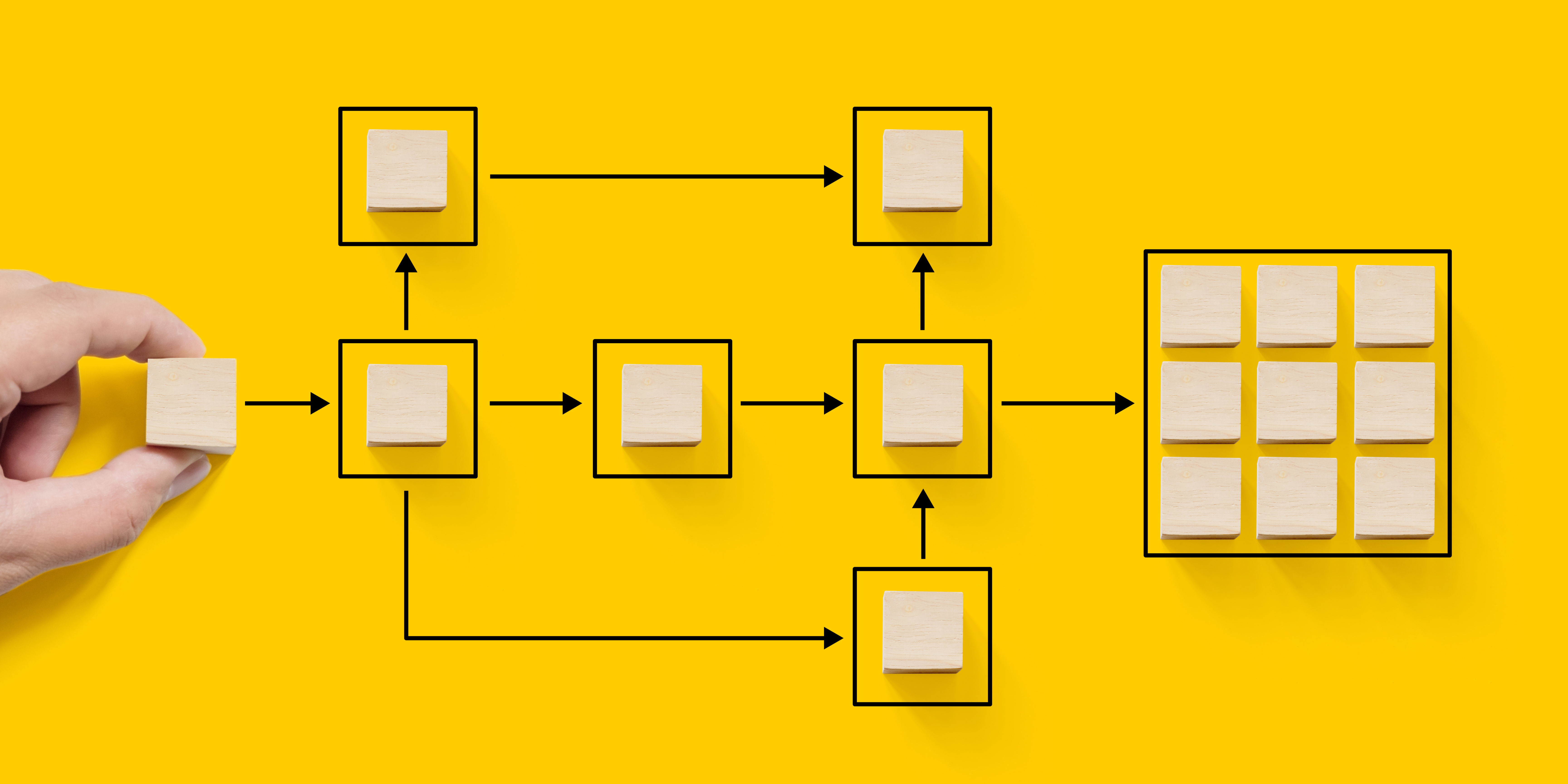 Banner mp mapa de procesos logísticos de una empresa