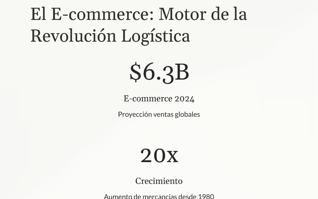 Tendencias para mejorar la previsión en las entregas B2B y B2C
